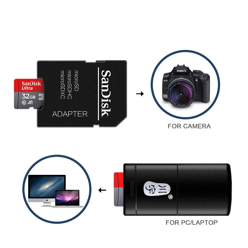 Sandisk Ultra A1 Micro SD Kart 128GB Sınıf 10 Flash TF Kart 128GB Hafıza Kartı 128gb hafıza diski akıllı telefon için + SD Adaptörü