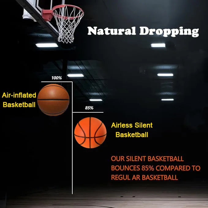 Grooved Silent Basketball Number 7 Airless Foam Basketball Indoor Training Silent Ball Quiet Dribbling Mute Bouncing Xmas Gift